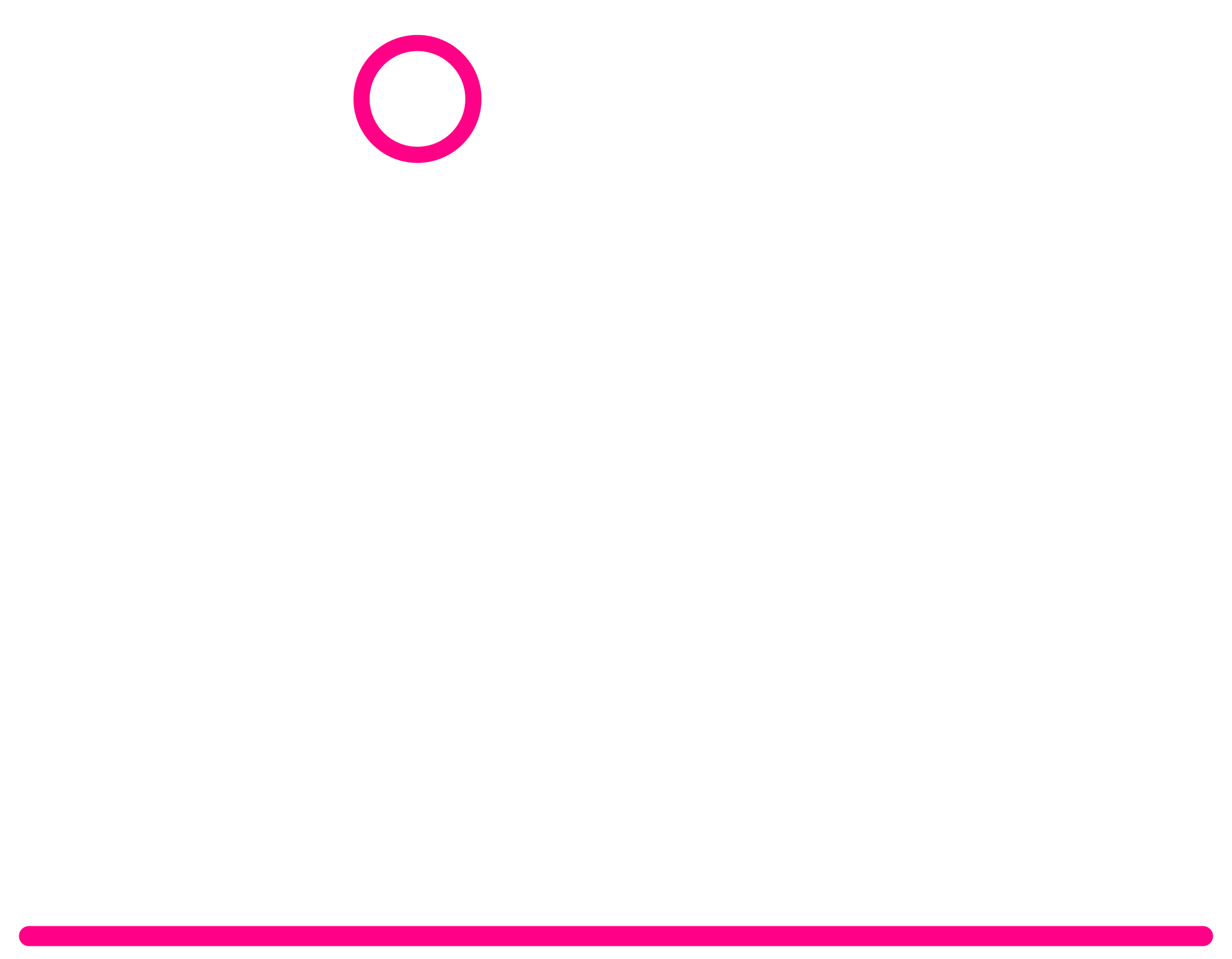 BiCE — Cucina Italiana